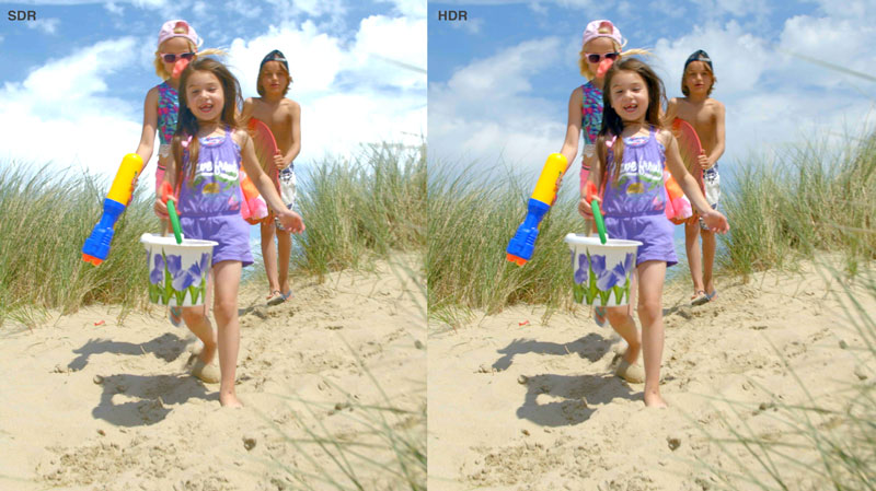 HDR en SDR